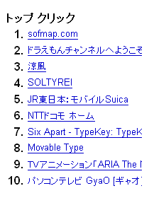 検索履歴